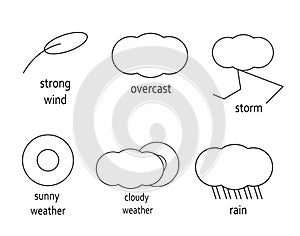 Forecast weather icons set