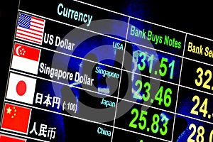 foreign currency exchange rate board with lighting hand in background, money and finance concept