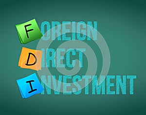 Foreign Direct Investment & x28;FDI& x29;