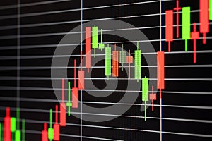 Foreign exchange market chart