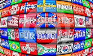 Foreign Exchange Markets