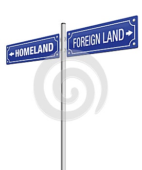 Foreign Land Homeland Street Sign