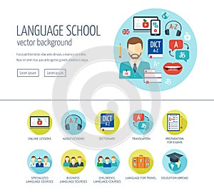 Foreign language learning web design concept for website and landing page. Foreign language school and courses. Flat design.