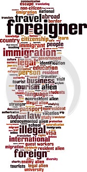 Foreigner word cloud photo