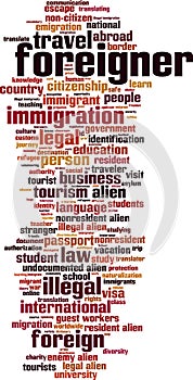 Foreigner word cloud