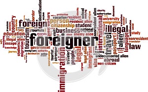 Foreigner word cloud photo