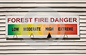 Forest Fire Danger Sign