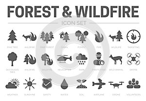 Forest & Wildfire Icon Set with Fire, Pine, Cabin, Wildlife, Helicopter, Rain, Weather, Firefighter, Wild Animal, Drone, Water,