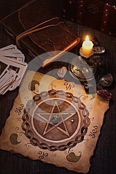 Foretelling the future