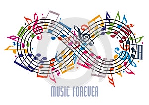 Forever music concept, infinity symbol made with musical notes a