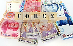 Foreign exchange, Asia currencies concept