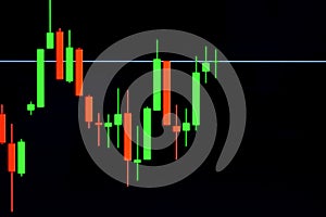 Forex concept : Candlestick chart red green in financial market for trading on black color background