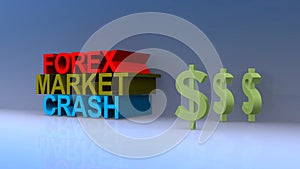 Forex market crash on blue