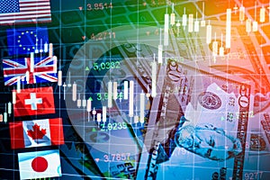 Forex Markets Currency Trading Concept. photo
