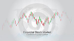 Forex trading candlestick chart on mobile screen.