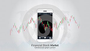 Forex trading candlestick chart on mobile screen.