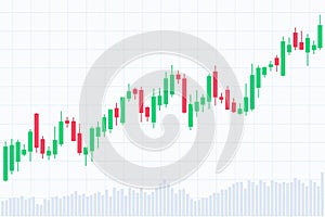 Forex trading candlestick chart uptrend