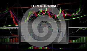 Forex trading forex charts graph board data on desktop screen technical wth indicator tool