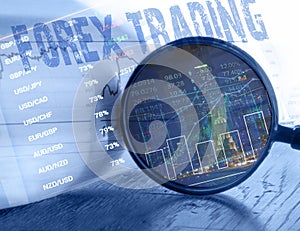 Forex Trading Concept