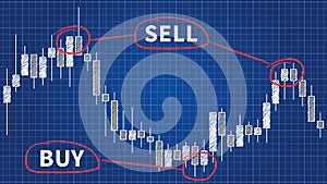 Forex trading graph blue print concept