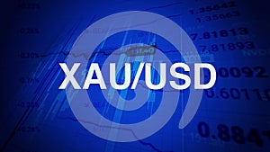 Forex trading visuals depicting XAU USD exchange rates