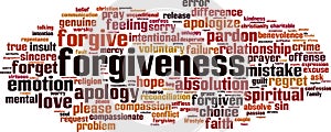 Forgiveness word cloud