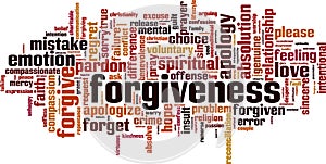 Forgiveness word cloud