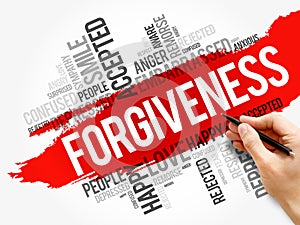 Forgiveness word cloud collage, social concept