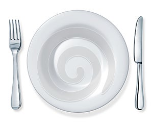 Fork and knife Dinner plate