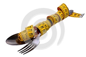 Fork and spoon tied meter