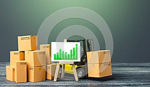 Forklift near boxes and easel with green positive trend growth chart. Growth trade production rates, increased sales. Economic