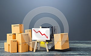 Forklift near boxes and easel with red arrow down. Decline trade and production rates, decreased sales. Low import export.