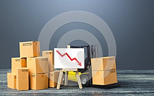 Forklift near boxes and easel with red arrow down. Decline trade and production rates, decreased sales. Low import export. photo