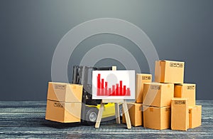 Forklift near boxes and easel red negative trend chart. Decline in production, low sales due to adverse bad economic trends shocks photo