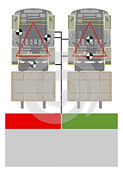 Forklift stability triangle.