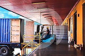 Forklift stuffing-unstuffing pallets of cargo to container on warehouse leveler dock.