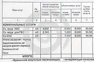 .Form of a receipt for payment of utility services in Russia. Invoice for payment
