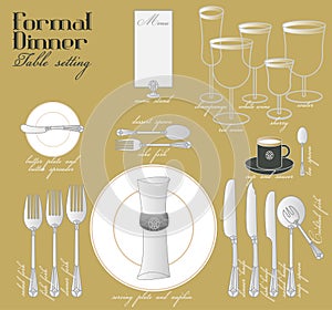 FORMAL DINNER TABLE SETTING
