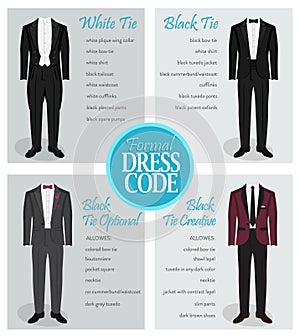 Formal dress code guide for men photo