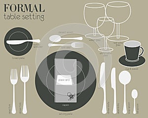 FORMAL TABLE SETTING