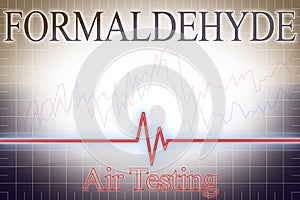 Formaldehyde indoor pollutant Air Testing with graph - concept image