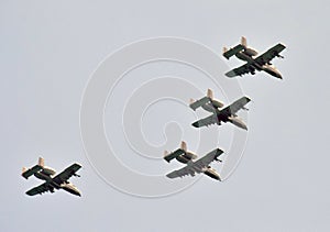 Formation of jetfighters