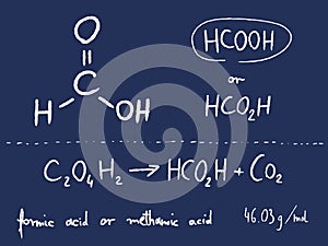 Formic acid chemistry