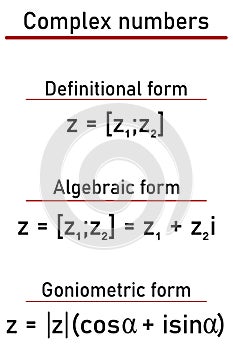 Forms of complex numbers - definitional, algebraic and trigonometric