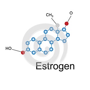 The formula of estrogen
