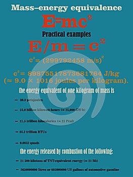 Dichiarazione da questione un energia. vettore illustrazioni 