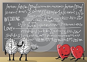 Formula of love and wedding.