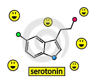 Formula of serotonin on a white background.Hormone of happiness.