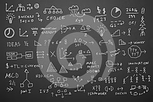 Formulas on the blackboard