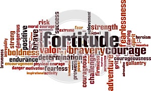 Fortitude word cloud